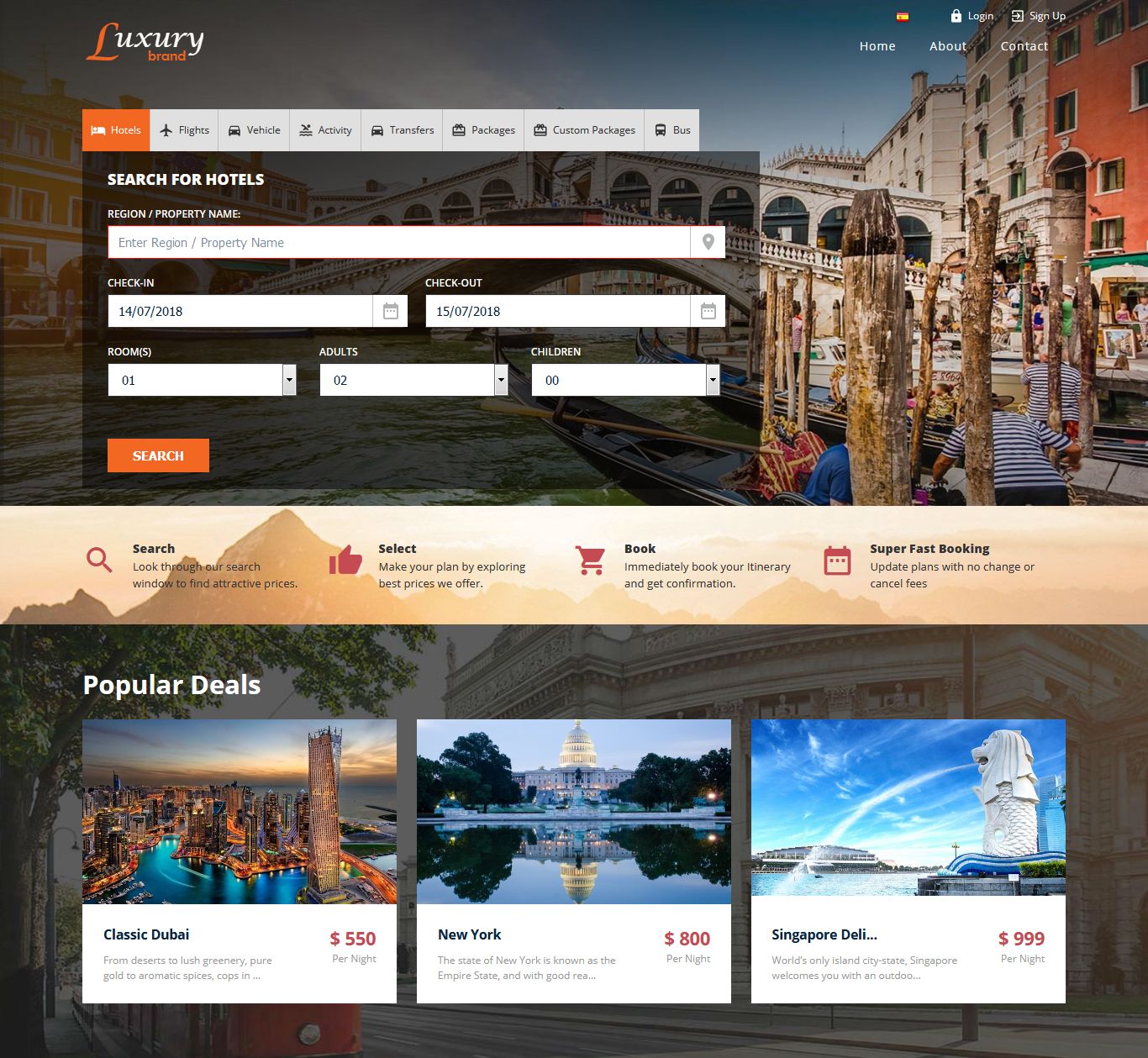 Travel Website SEO - Content Optimization