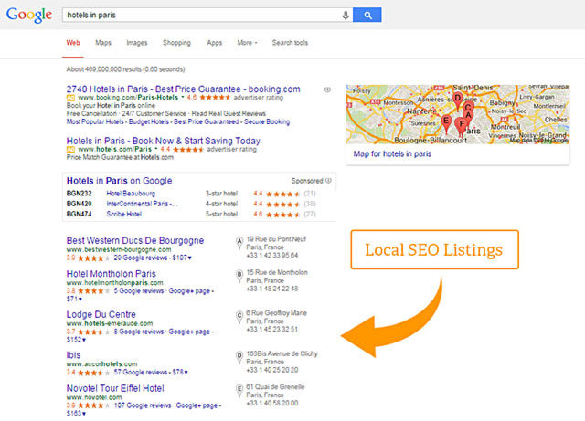Travel Website SEO - Local search