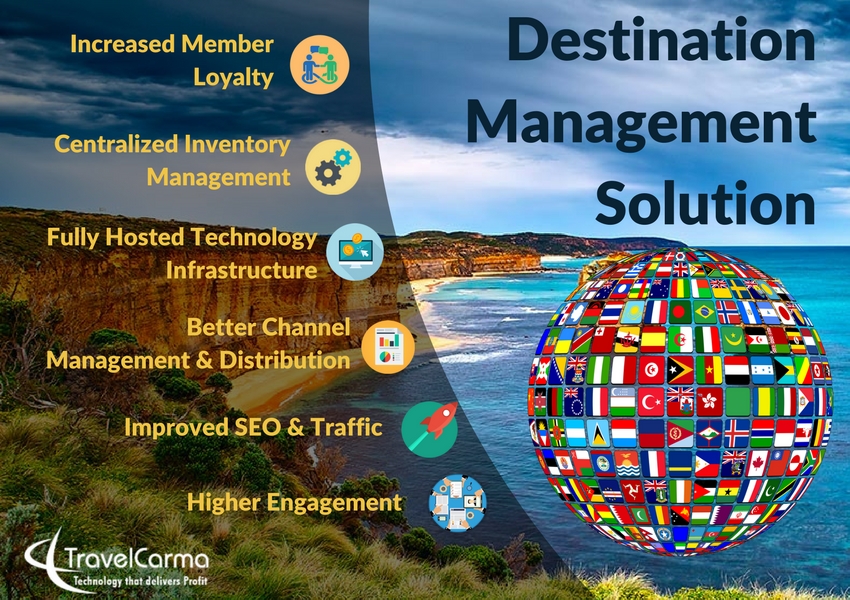 business tourism destination management