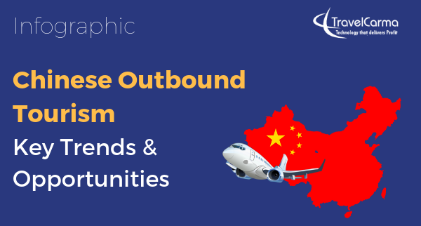 china outbound tour
