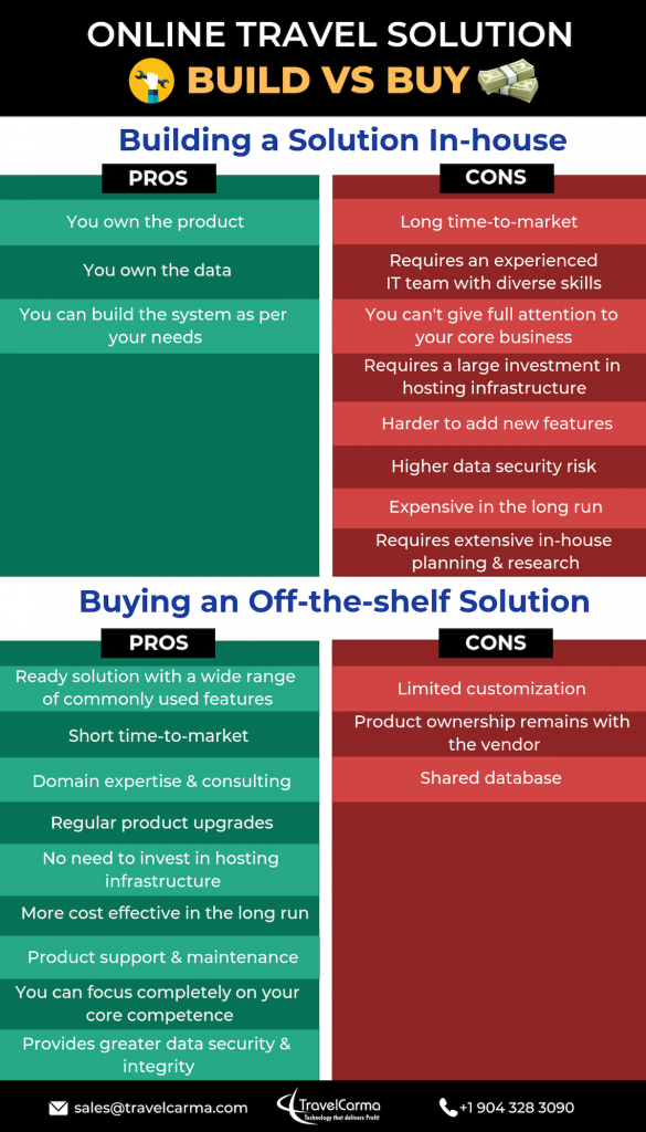 pros and cons of buying a mobile home